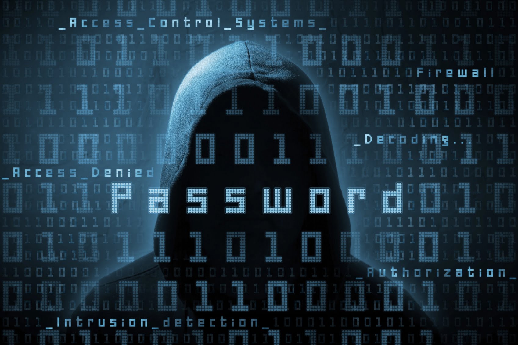 wordpress security